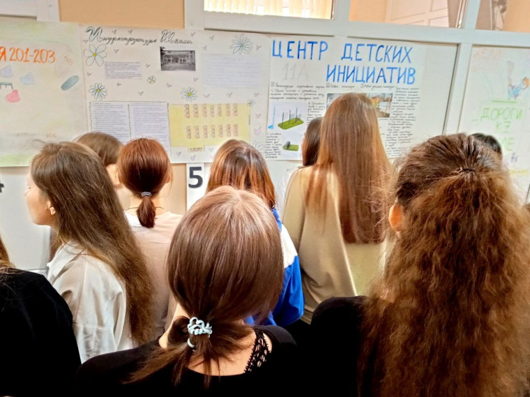 Проект «Школьная инициатива» — результаты голосования.